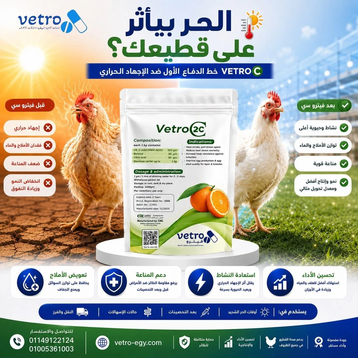 فيترو 2 سي Vetro 2C — خط الدفاع الأول ضد الإجهاد الحراري